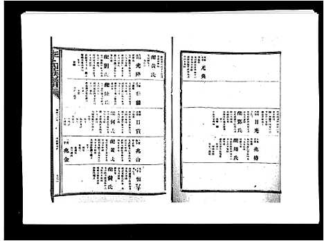 [李]李氏族谱 (江西) 李氏家谱_二十七.pdf