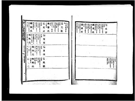 [李]李氏族谱 (江西) 李氏家谱_二十七.pdf