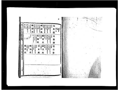 [李]李氏族谱 (江西) 李氏家谱_二十八.pdf