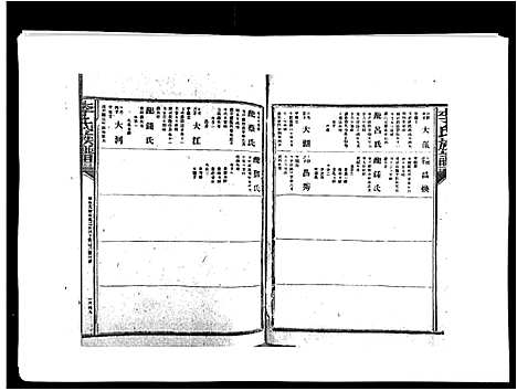 [李]李氏族谱 (江西) 李氏家谱_二十九.pdf