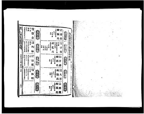 [李]李氏族谱 (江西) 李氏家谱_三十.pdf