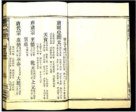 [李]李氏族谱 (江西) 李氏家谱_五.pdf