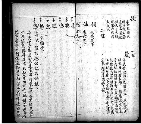 [李]李氏族谱 (江西) 李氏家谱_一.pdf