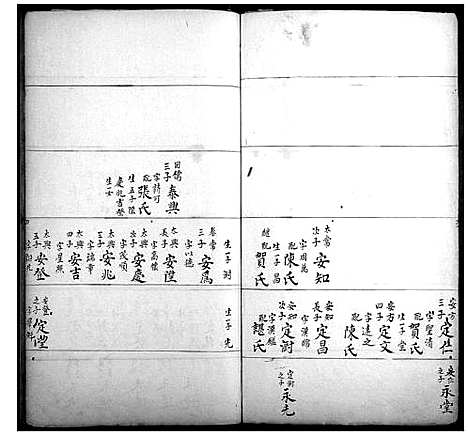 [李]李氏族谱 (江西) 李氏家谱_三.pdf