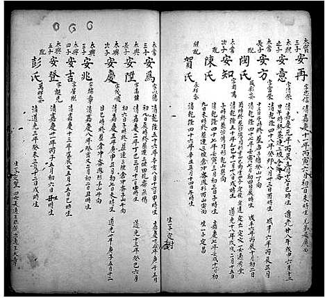 [李]李氏族谱 (江西) 李氏家谱_二.pdf