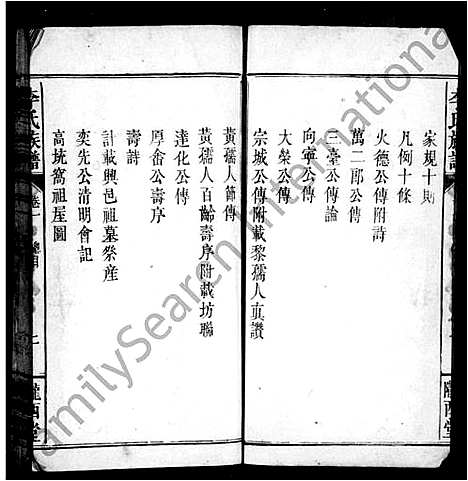 [李]李氏族谱_4卷 (江西) 李氏家谱.pdf