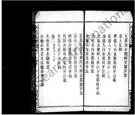 [李]李氏族谱_4卷 (江西) 李氏家谱.pdf