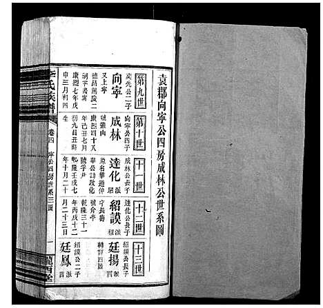 [李]李氏族谱_4卷 (江西) 李氏家谱_二.pdf