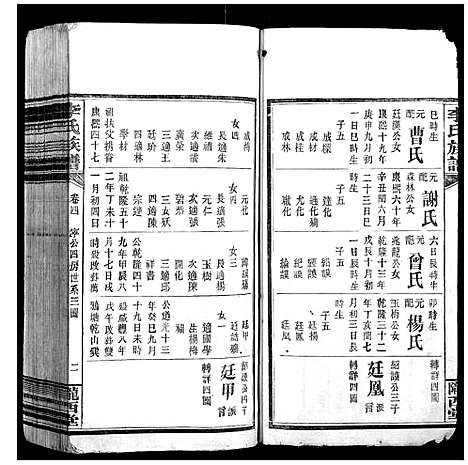 [李]李氏族谱_4卷 (江西) 李氏家谱_二.pdf