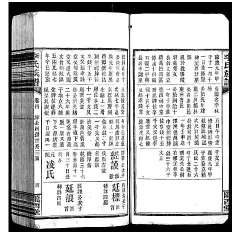 [李]李氏族谱_4卷 (江西) 李氏家谱_二.pdf