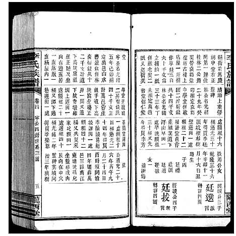 [李]李氏族谱_4卷 (江西) 李氏家谱_二.pdf