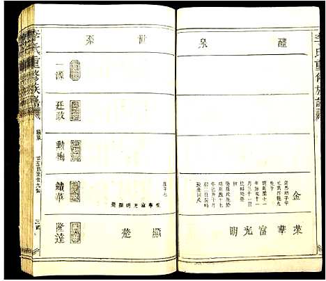 [李]李氏重修族谱 (江西) 李氏重修家谱_四.pdf