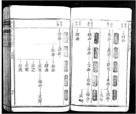 [李]李氏重修族谱_不分卷 (江西) 李氏重修家谱_二.pdf