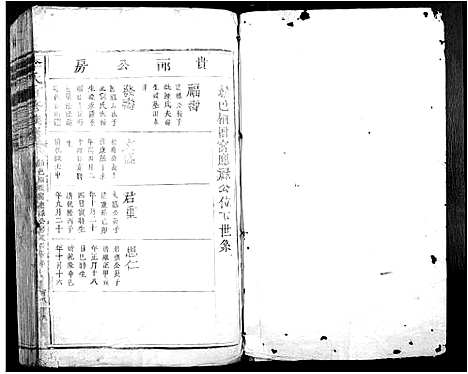 [李]李氏重修族谱_不分卷 (江西) 李氏重修家谱_三.pdf