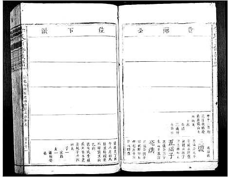 [李]李氏重修族谱_不分卷 (江西) 李氏重修家谱_三.pdf