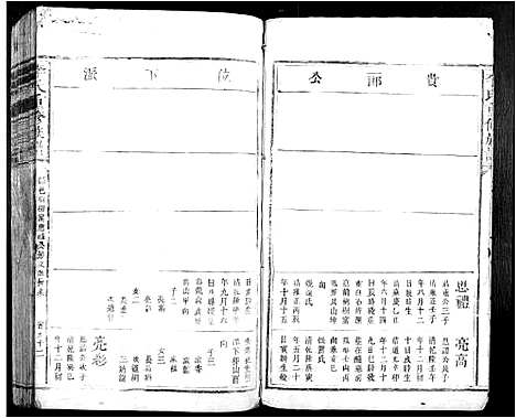 [李]李氏重修族谱_不分卷 (江西) 李氏重修家谱_三.pdf