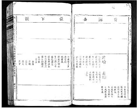 [李]李氏重修族谱_不分卷 (江西) 李氏重修家谱_三.pdf