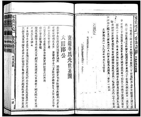 [李]东龙李氏十修族谱_13卷 (江西) 东龙李氏十修家谱_三.pdf