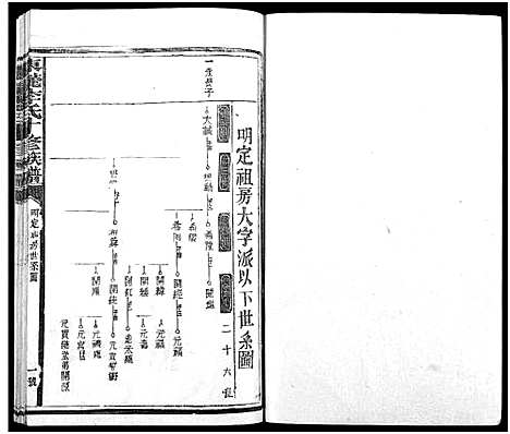 [李]东龙李氏十修族谱_13卷 (江西) 东龙李氏十修家谱_四.pdf