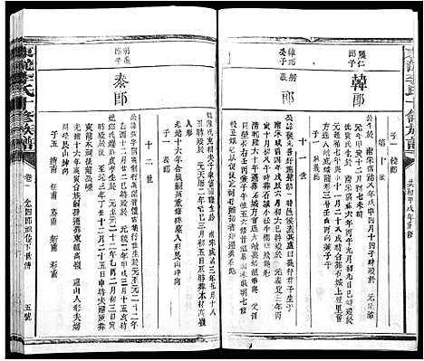 [李]东龙李氏十修族谱_13卷 (江西) 东龙李氏十修家谱_五.pdf