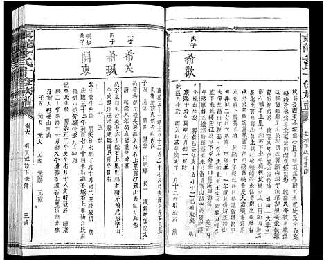 [李]东龙李氏十修族谱_13卷 (江西) 东龙李氏十修家谱_七.pdf