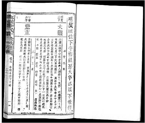 [李]东龙李氏十修族谱_13卷 (江西) 东龙李氏十修家谱_八.pdf