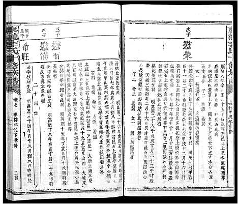 [李]东龙李氏十修族谱_13卷 (江西) 东龙李氏十修家谱_八.pdf