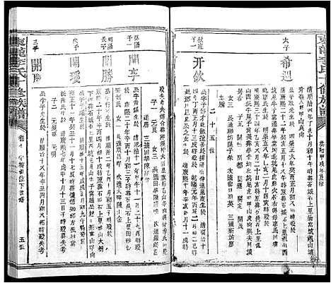 [李]东龙李氏十修族谱_13卷 (江西) 东龙李氏十修家谱_八.pdf