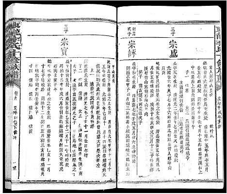 [李]东龙李氏十修族谱_13卷 (江西) 东龙李氏十修家谱_十.pdf