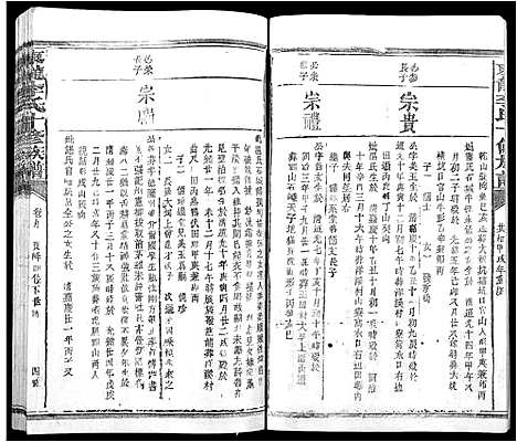 [李]东龙李氏十修族谱_13卷 (江西) 东龙李氏十修家谱_十.pdf