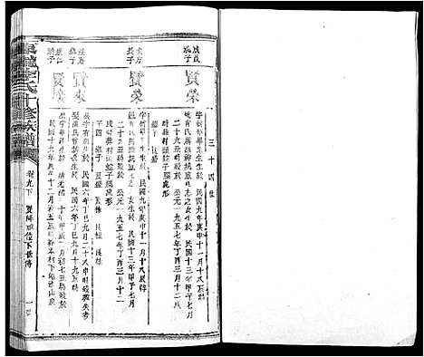 [李]东龙李氏十修族谱_13卷 (江西) 东龙李氏十修家谱_十一.pdf