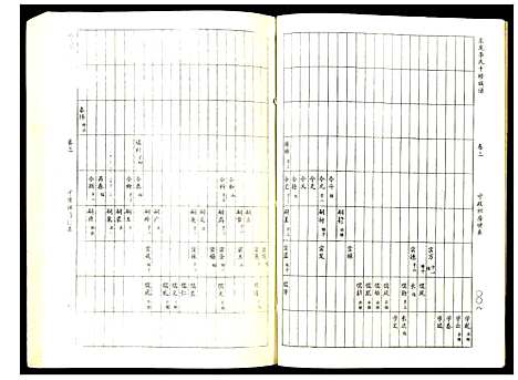 [李]东龙李氏十修族谱_32册 (江西) 东龙李氏十修家谱_三.pdf