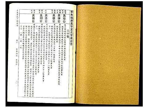 [李]东龙李氏十修族谱_32册 (江西) 东龙李氏十修家谱_六.pdf