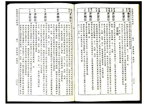 [李]东龙李氏十修族谱_32册 (江西) 东龙李氏十修家谱_六.pdf