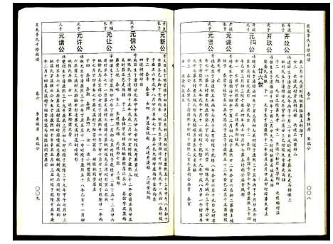 [李]东龙李氏十修族谱_32册 (江西) 东龙李氏十修家谱_六.pdf