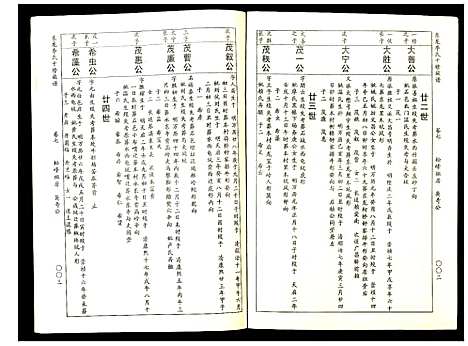 [李]东龙李氏十修族谱_32册 (江西) 东龙李氏十修家谱_七.pdf