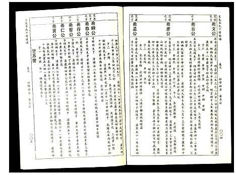 [李]东龙李氏十修族谱_32册 (江西) 东龙李氏十修家谱_七.pdf