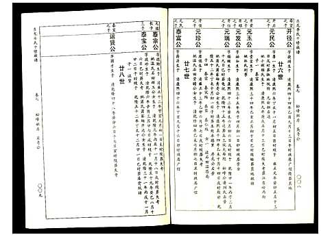 [李]东龙李氏十修族谱_32册 (江西) 东龙李氏十修家谱_七.pdf