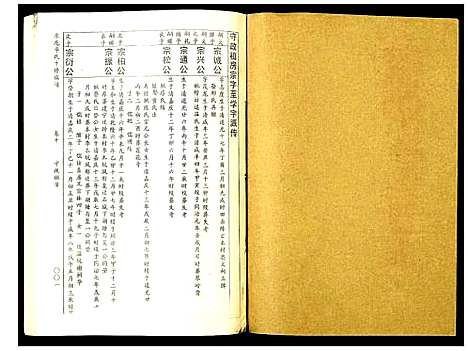 [李]东龙李氏十修族谱_32册 (江西) 东龙李氏十修家谱_十.pdf