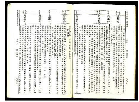 [李]东龙李氏十修族谱_32册 (江西) 东龙李氏十修家谱_十三.pdf