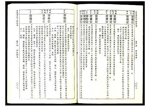 [李]东龙李氏十修族谱_32册 (江西) 东龙李氏十修家谱_十四.pdf