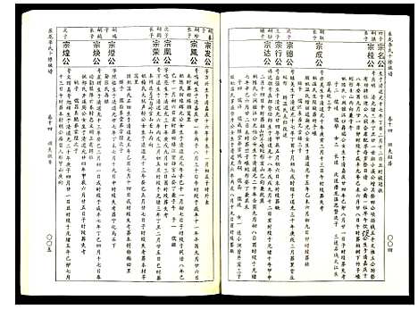 [李]东龙李氏十修族谱_32册 (江西) 东龙李氏十修家谱_十四.pdf