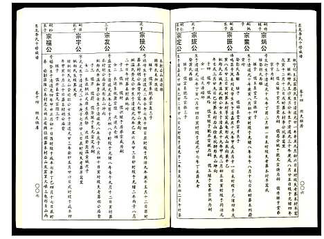 [李]东龙李氏十修族谱_32册 (江西) 东龙李氏十修家谱_十四.pdf