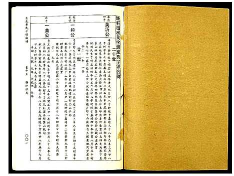 [李]东龙李氏十修族谱_32册 (江西) 东龙李氏十修家谱_十五.pdf