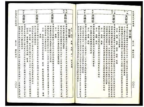 [李]东龙李氏十修族谱_32册 (江西) 东龙李氏十修家谱_十五.pdf