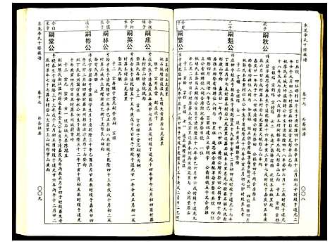 [李]东龙李氏十修族谱_32册 (江西) 东龙李氏十修家谱_十七.pdf