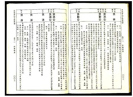 [李]东龙李氏十修族谱_32册 (江西) 东龙李氏十修家谱_十八.pdf