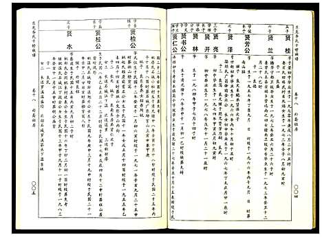 [李]东龙李氏十修族谱_32册 (江西) 东龙李氏十修家谱_十八.pdf