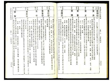 [李]东龙李氏十修族谱_32册 (江西) 东龙李氏十修家谱_十八.pdf