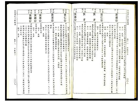 [李]东龙李氏十修族谱_32册 (江西) 东龙李氏十修家谱_十八.pdf